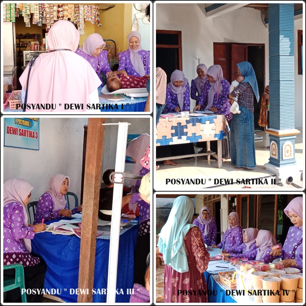Potensi Desa