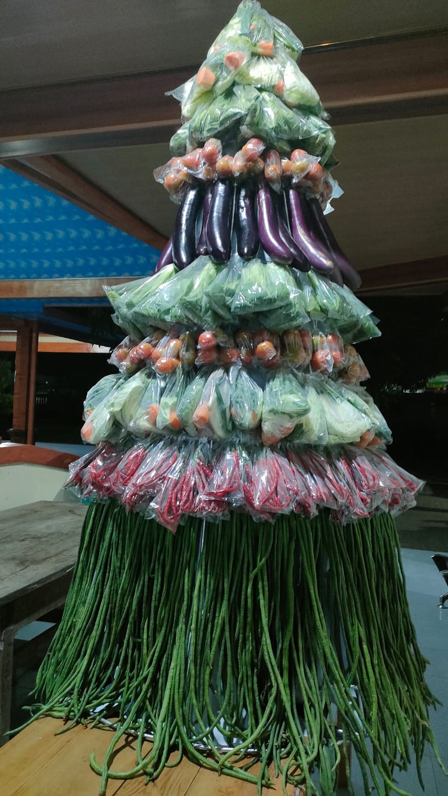 Potensi Desa