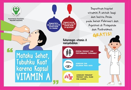 Potensi Desa