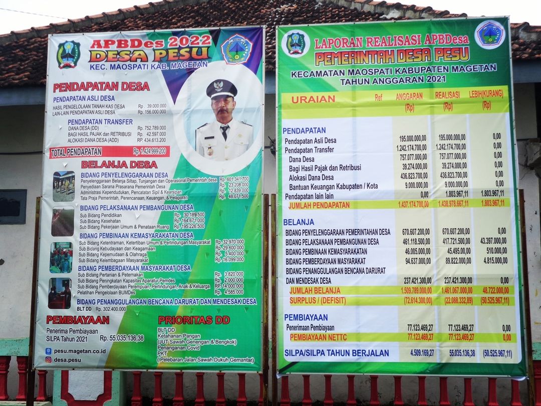 PUBLIKASI APBDES 2022 DAN LAPORAN REALISASI APBDES TAHUN ANGGARAN 2021