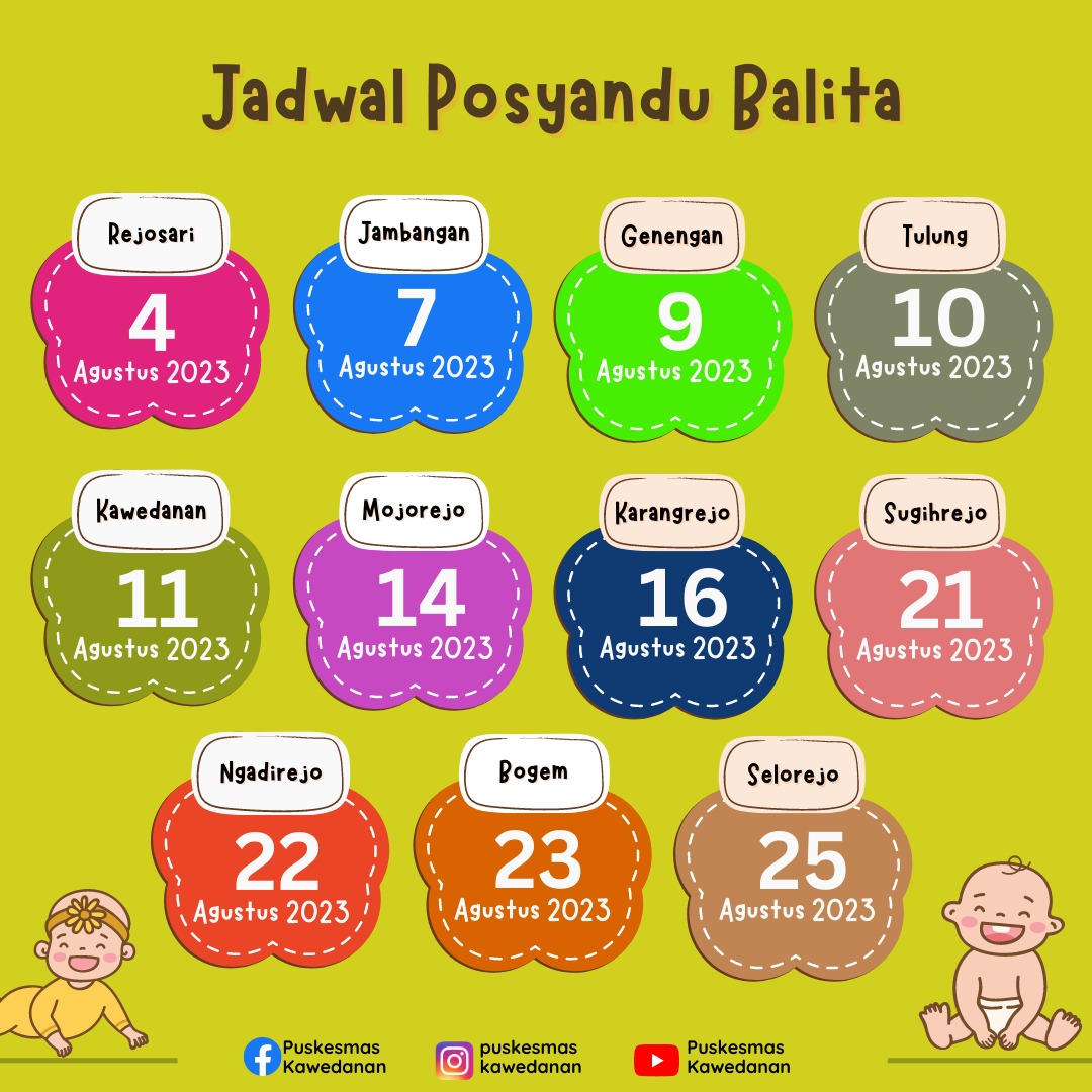JADWAL POSYANDU  BALITA