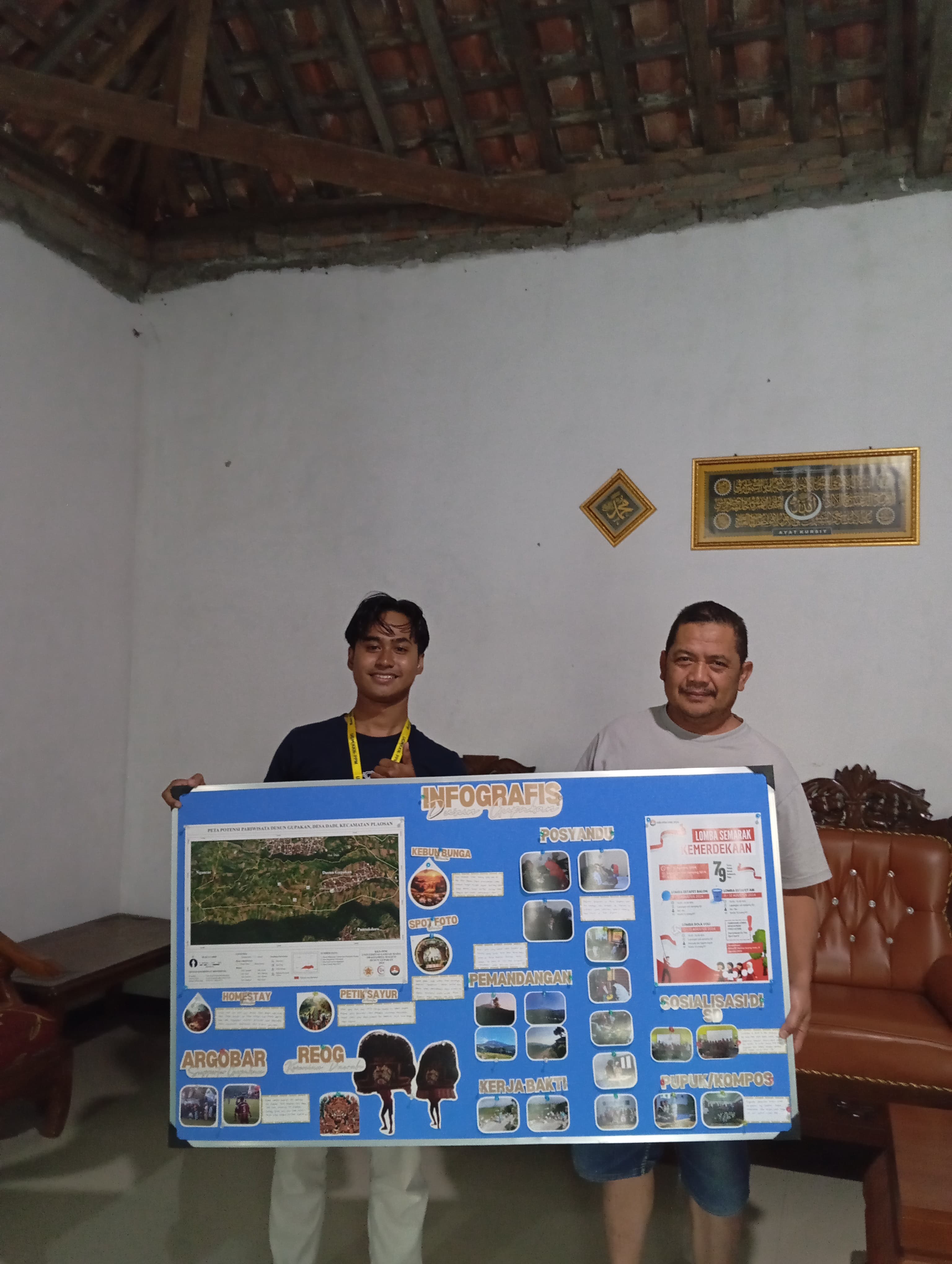 Infografis Dusun Gupakan 2024