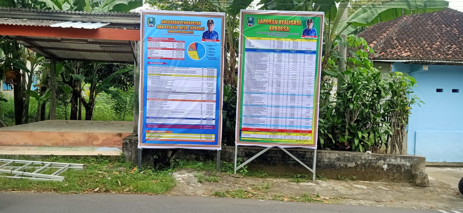 Publikasi Desa Dukuh Karangrejo