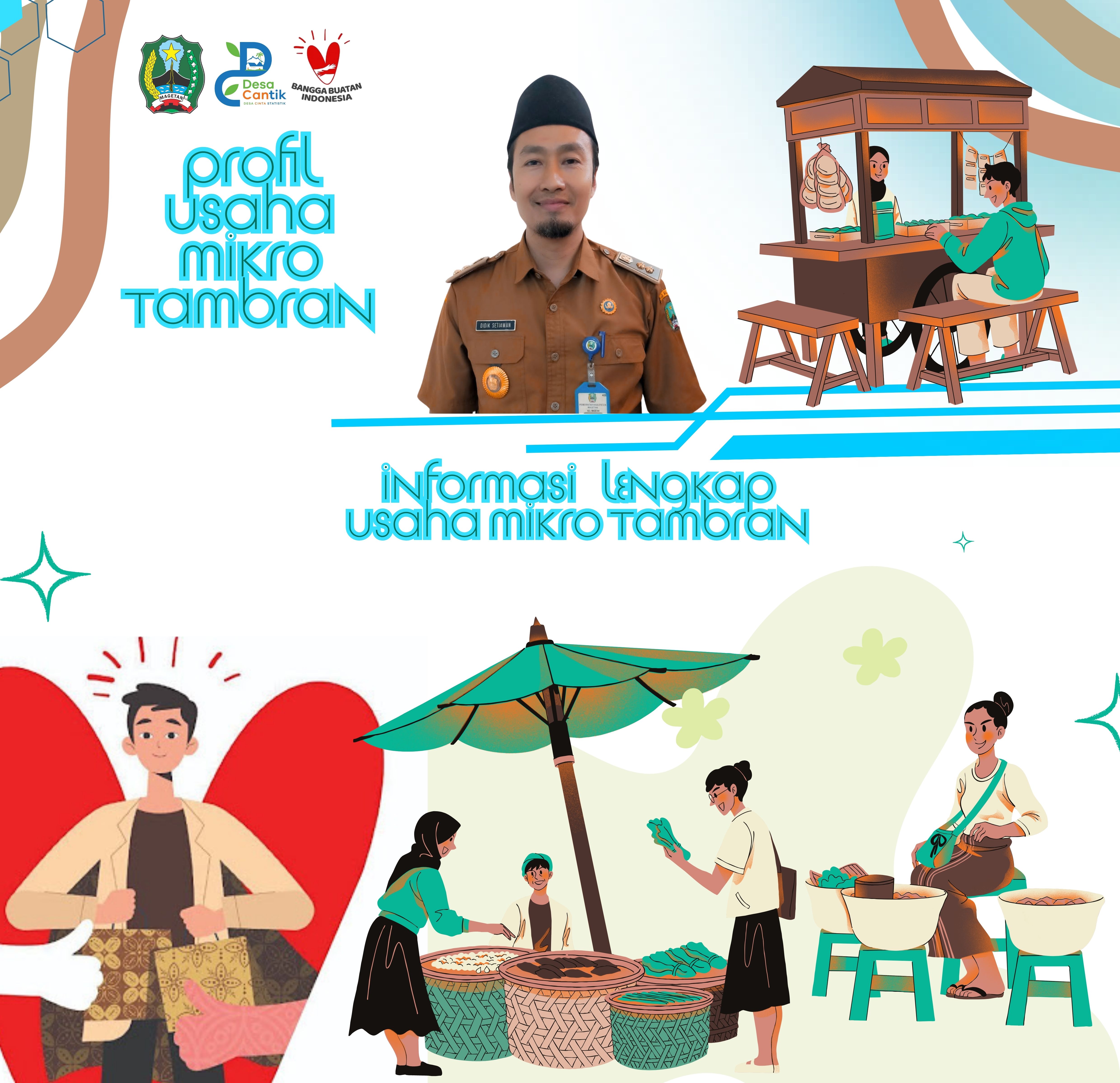 PROFIL USAHA MIKRO TAMBRAN