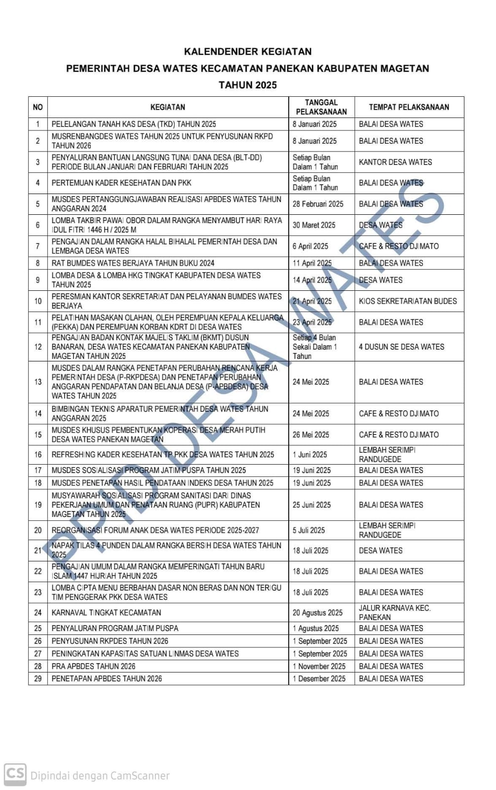KALENDER KEGIATAN PEMDES WATES TAHUN 2025