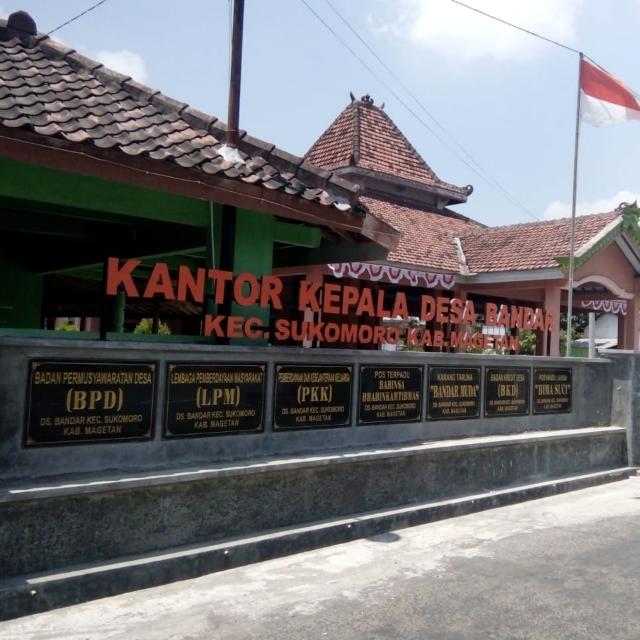 Potensi Desa