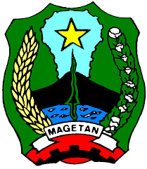 Potensi Desa