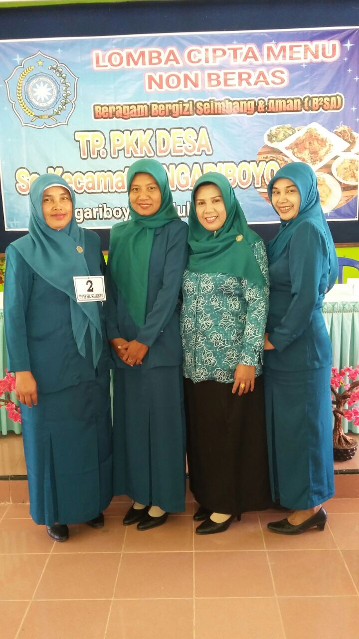 Potensi Desa
