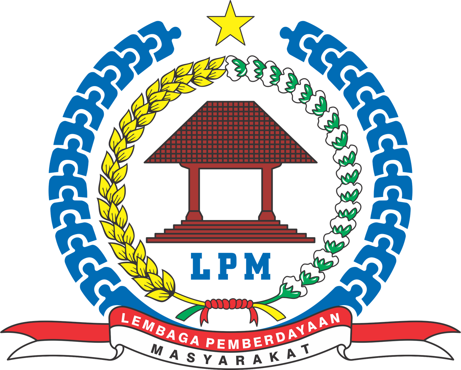 Potensi Desa