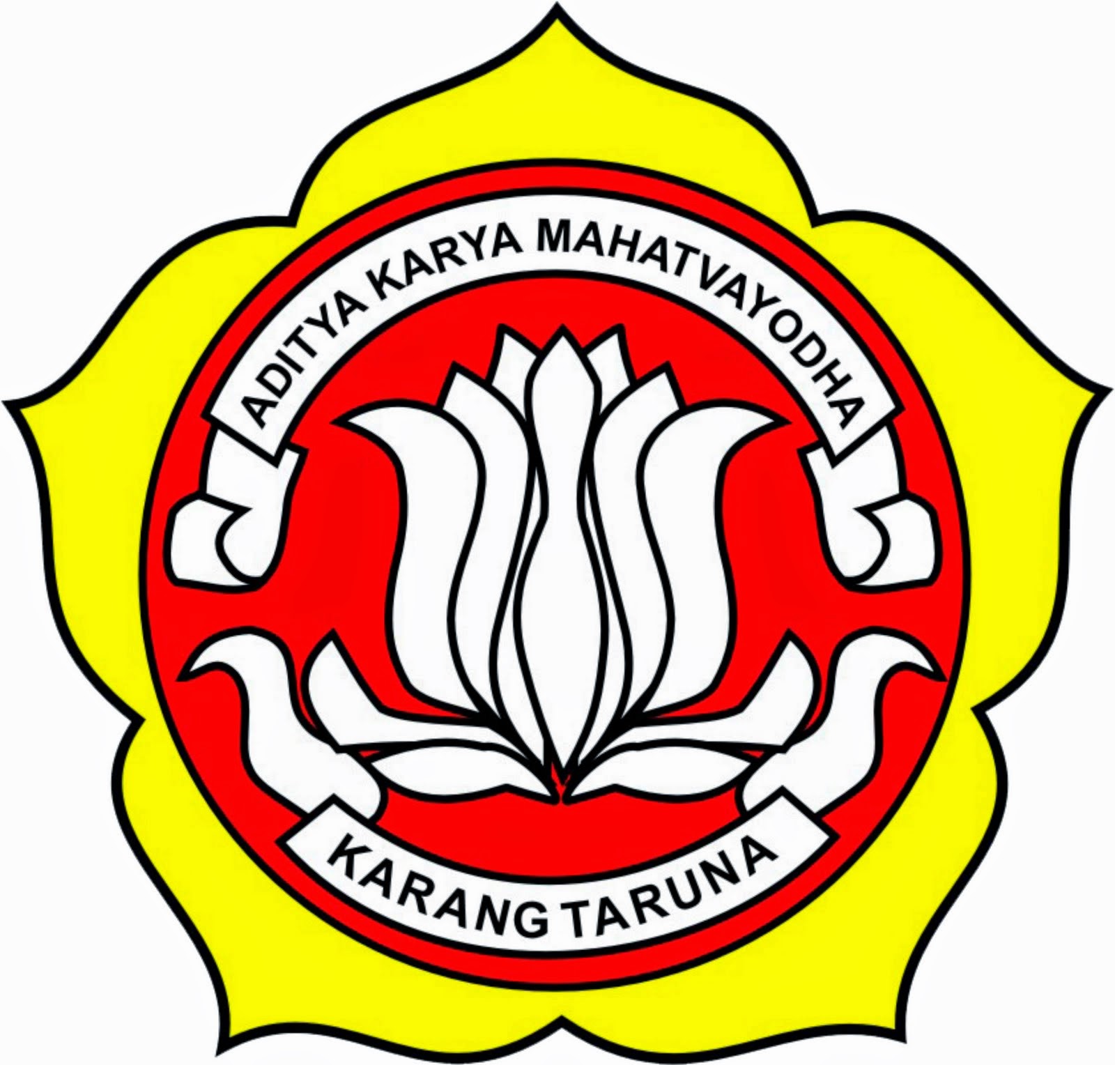 Gambar Potensi