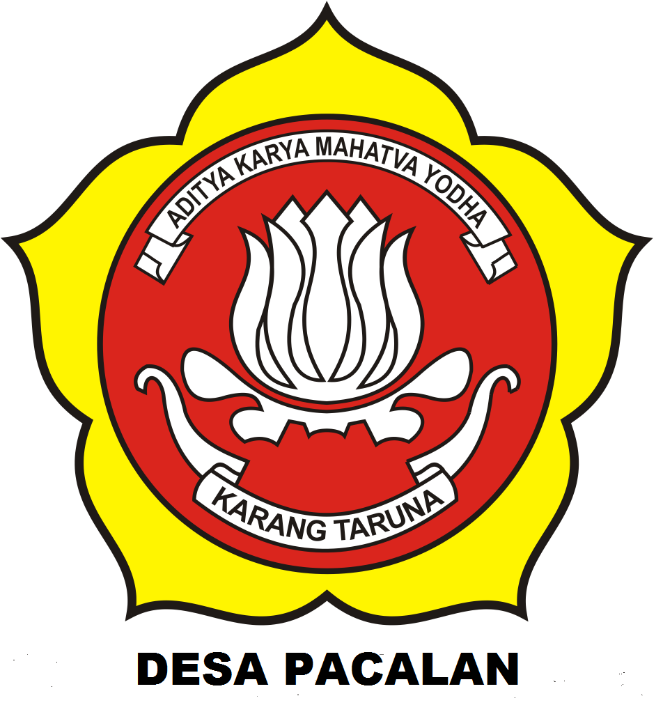 Potensi Desa