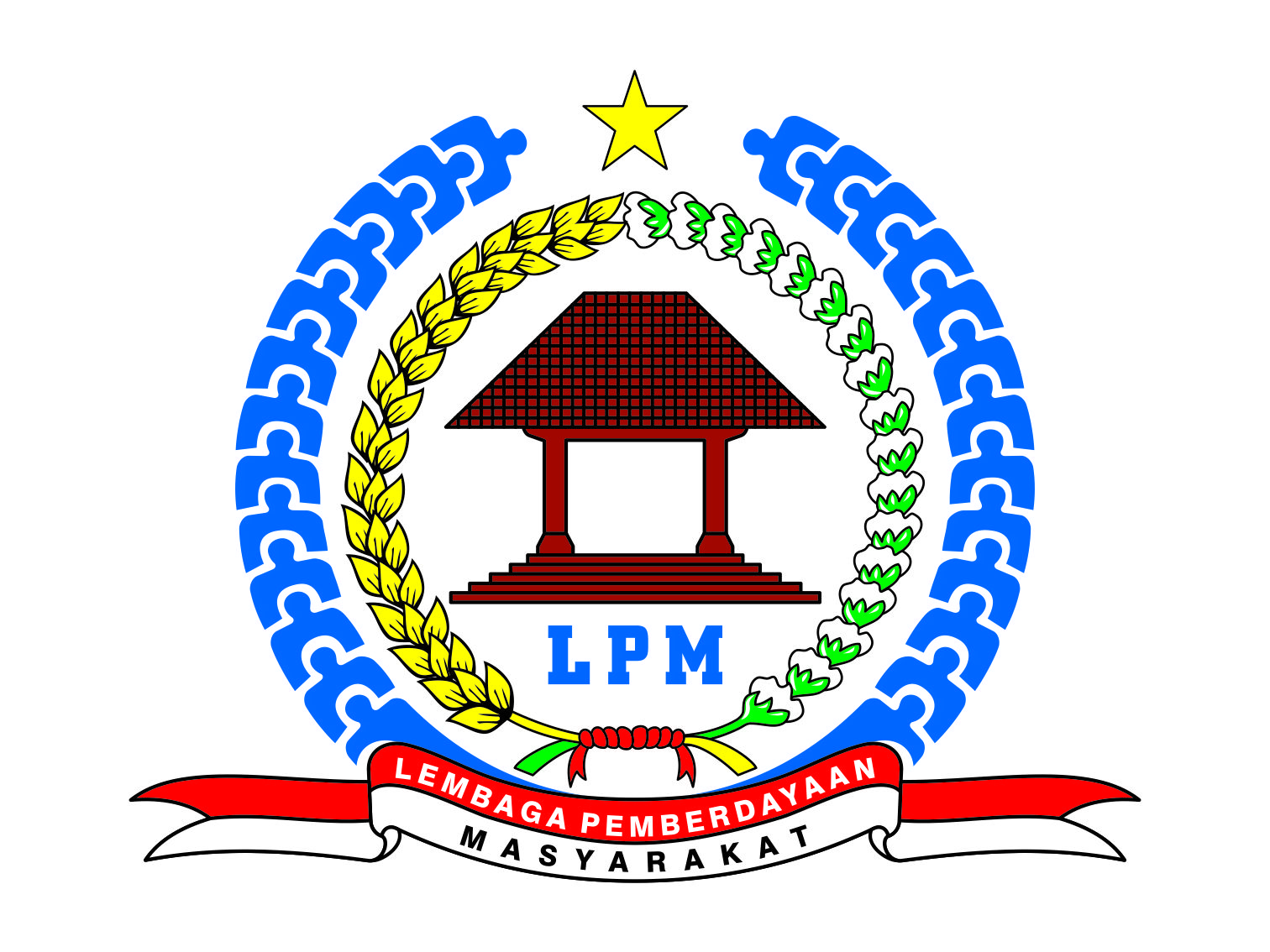 Potensi Desa