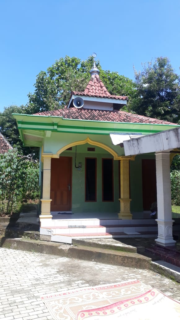 Potensi Desa