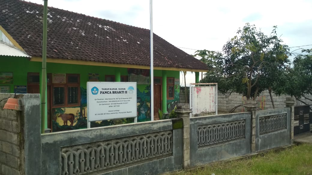 Potensi Desa