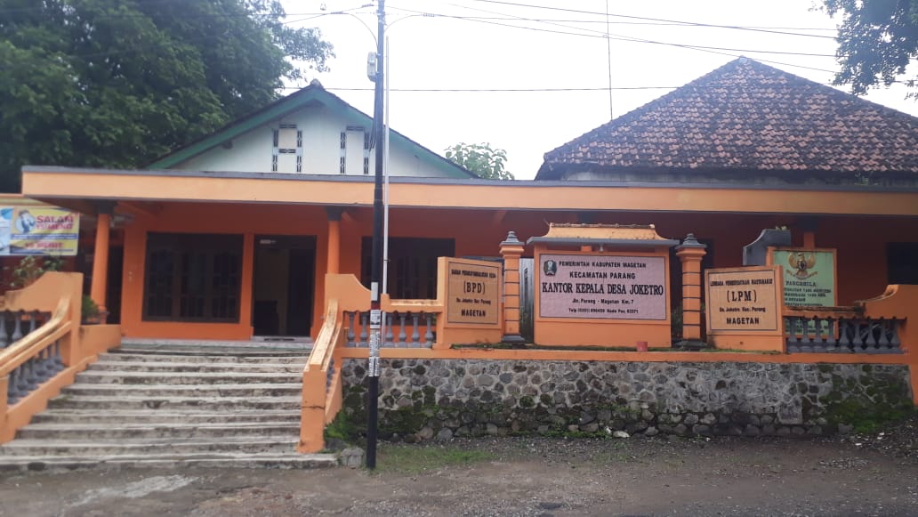 Potensi Desa