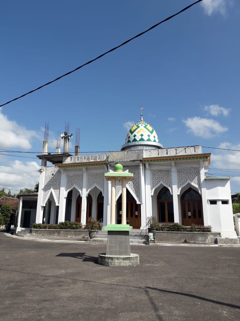 Gambar Potensi