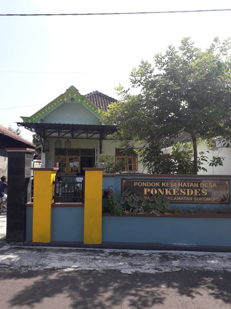 Potensi Desa