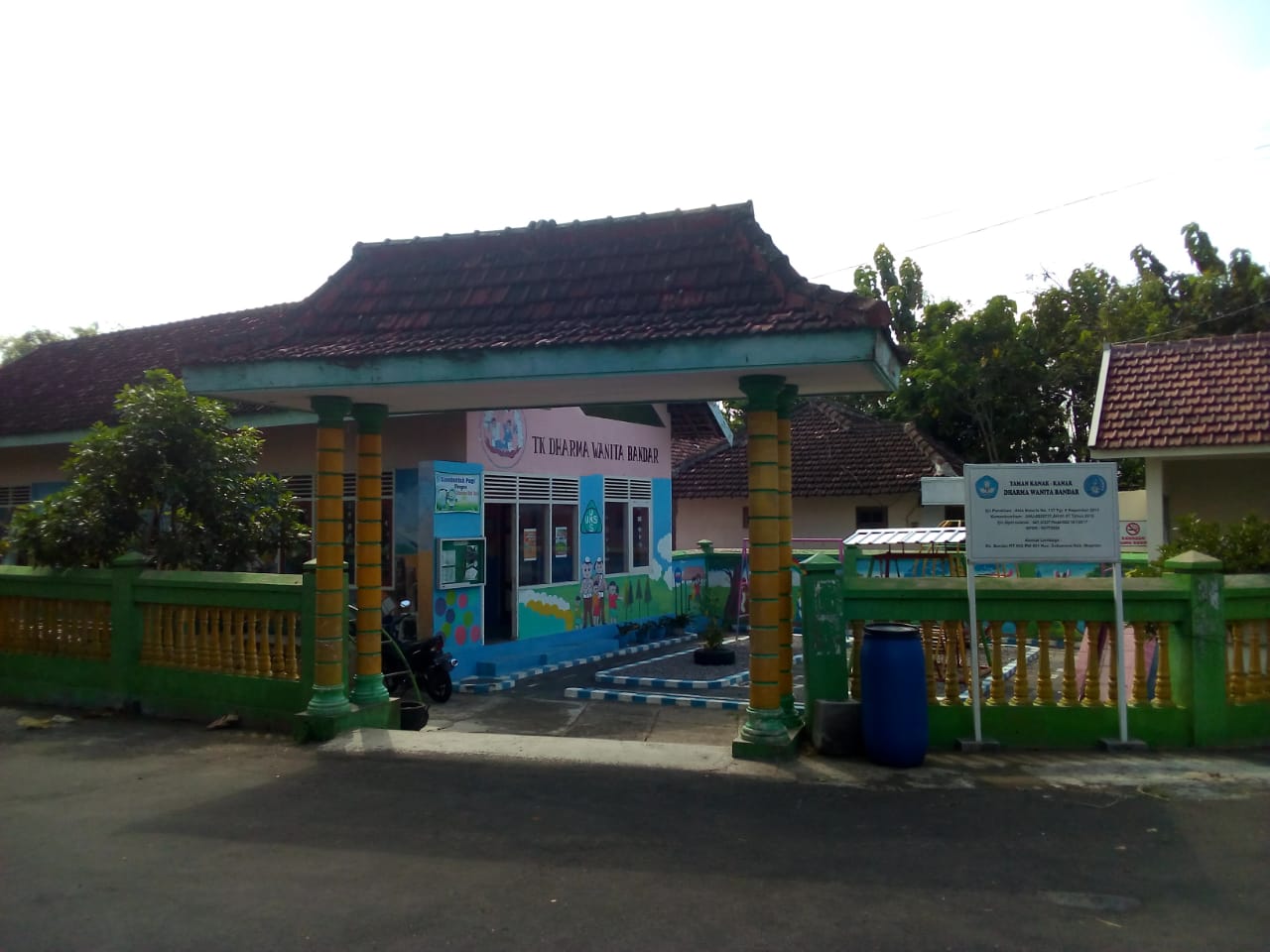 Potensi Desa