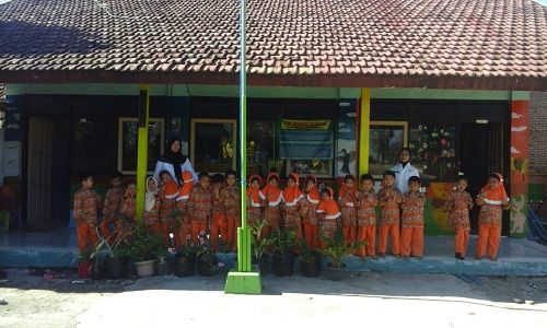 Potensi Desa