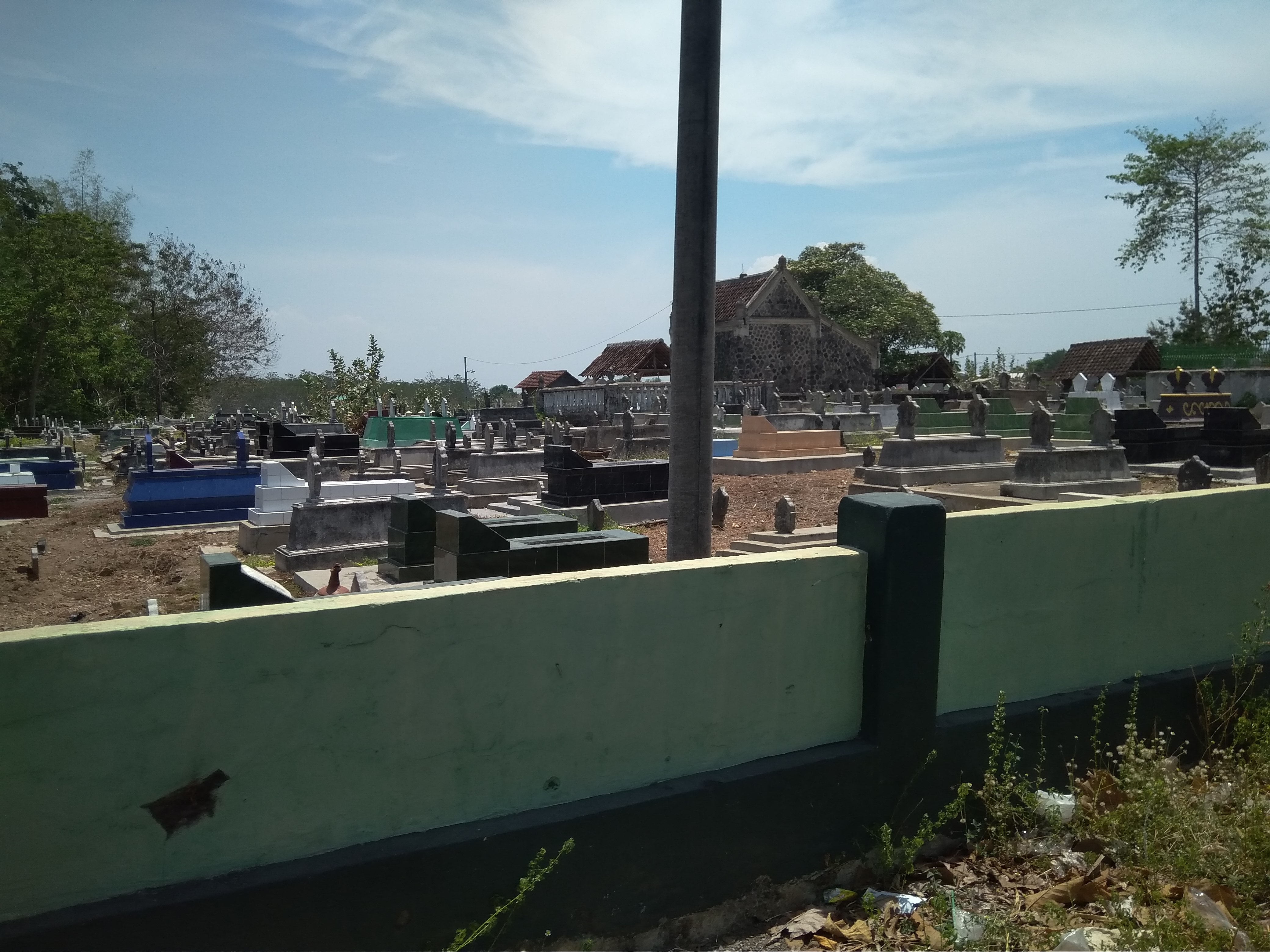 Gambar Potensi