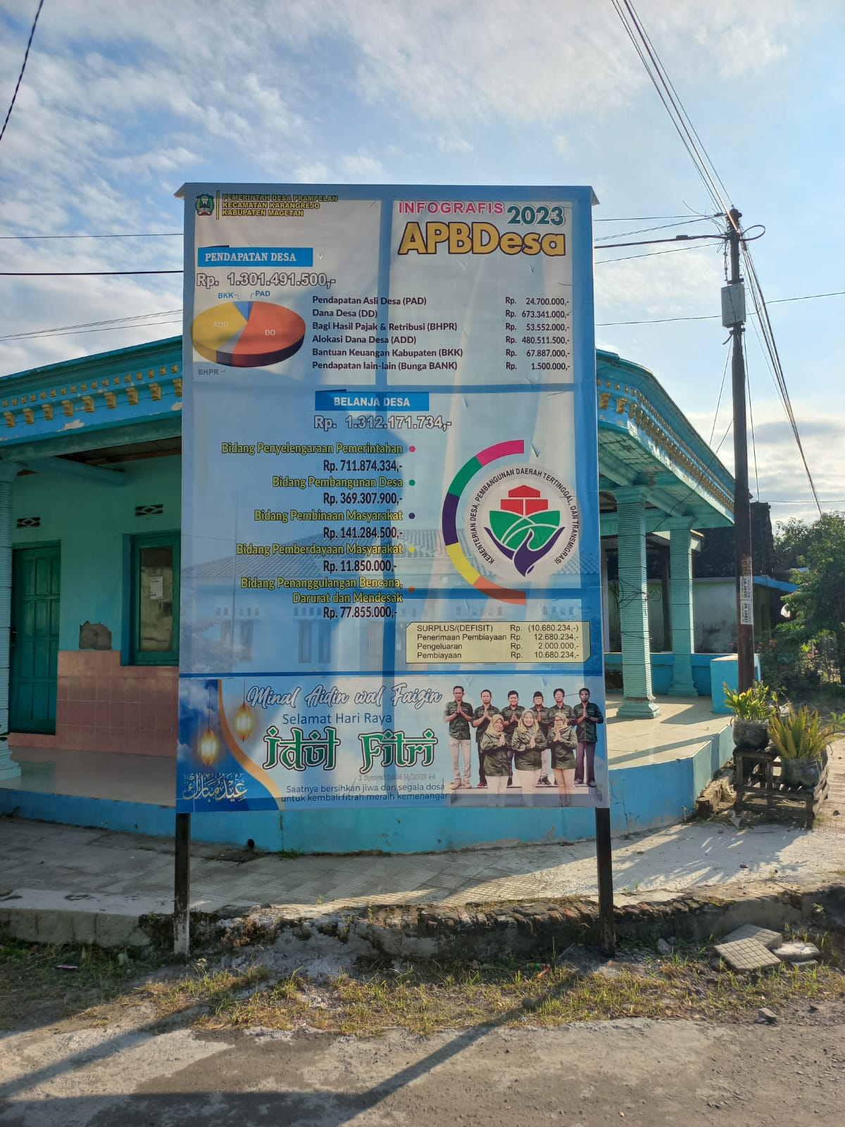 Transparansi APBDes Tahun 2023